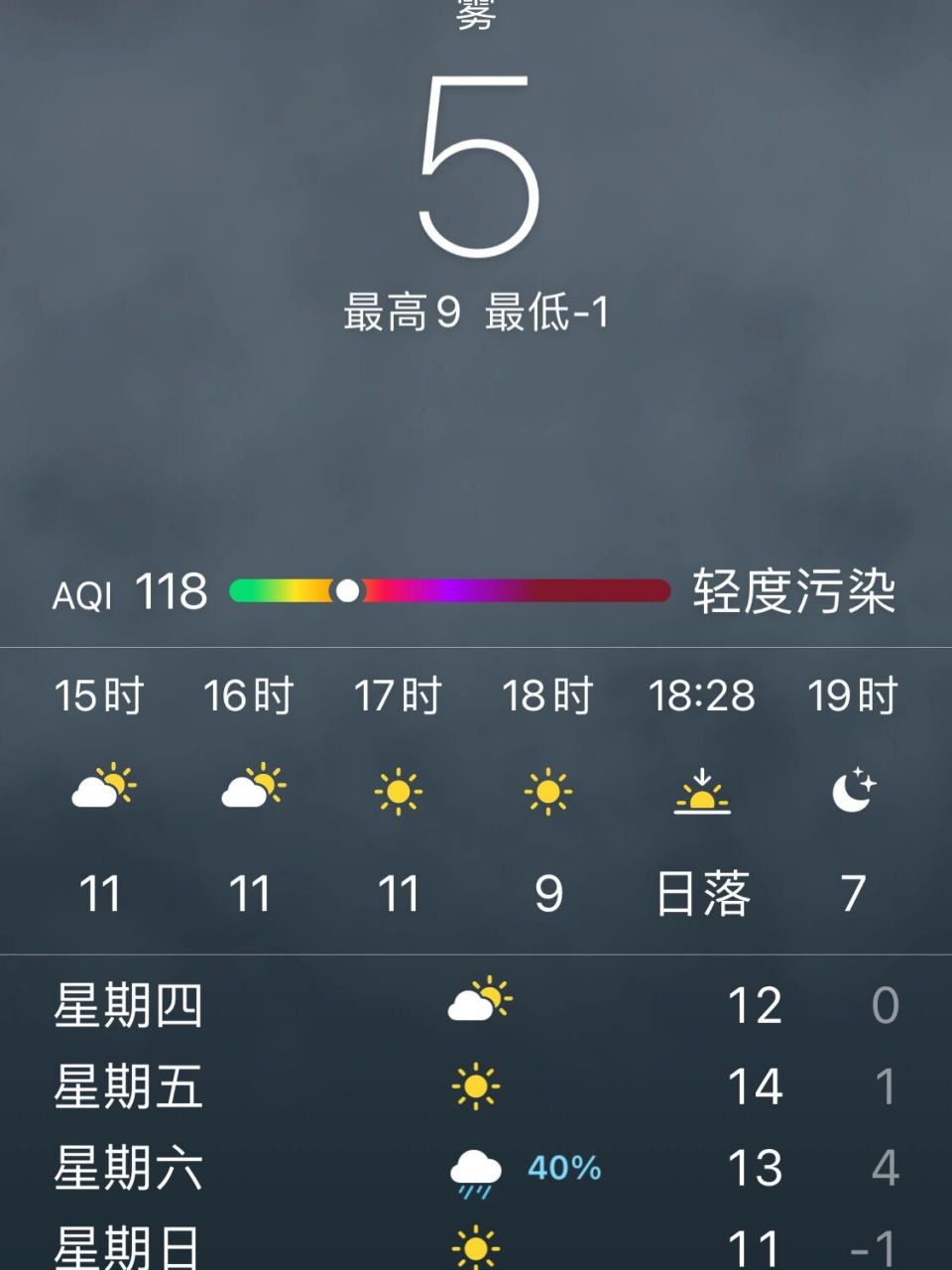 西安旅游 西安天气 明天飞西安,天气不知道冷不冷 准备穿中厚羽绒服