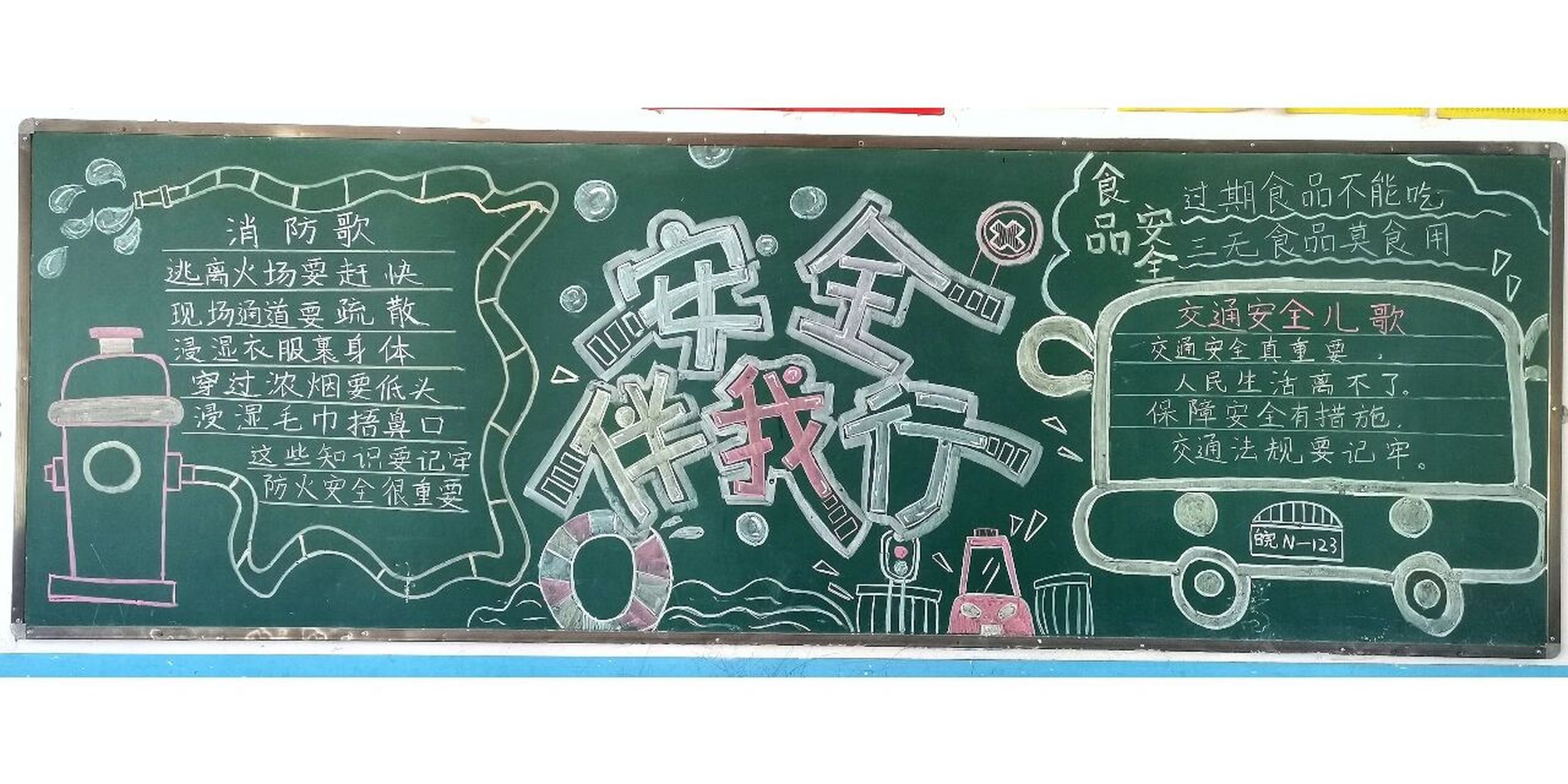 安全主题黑板报 实习画板报第三弹 安全伴我行 安全这个主题对于小学