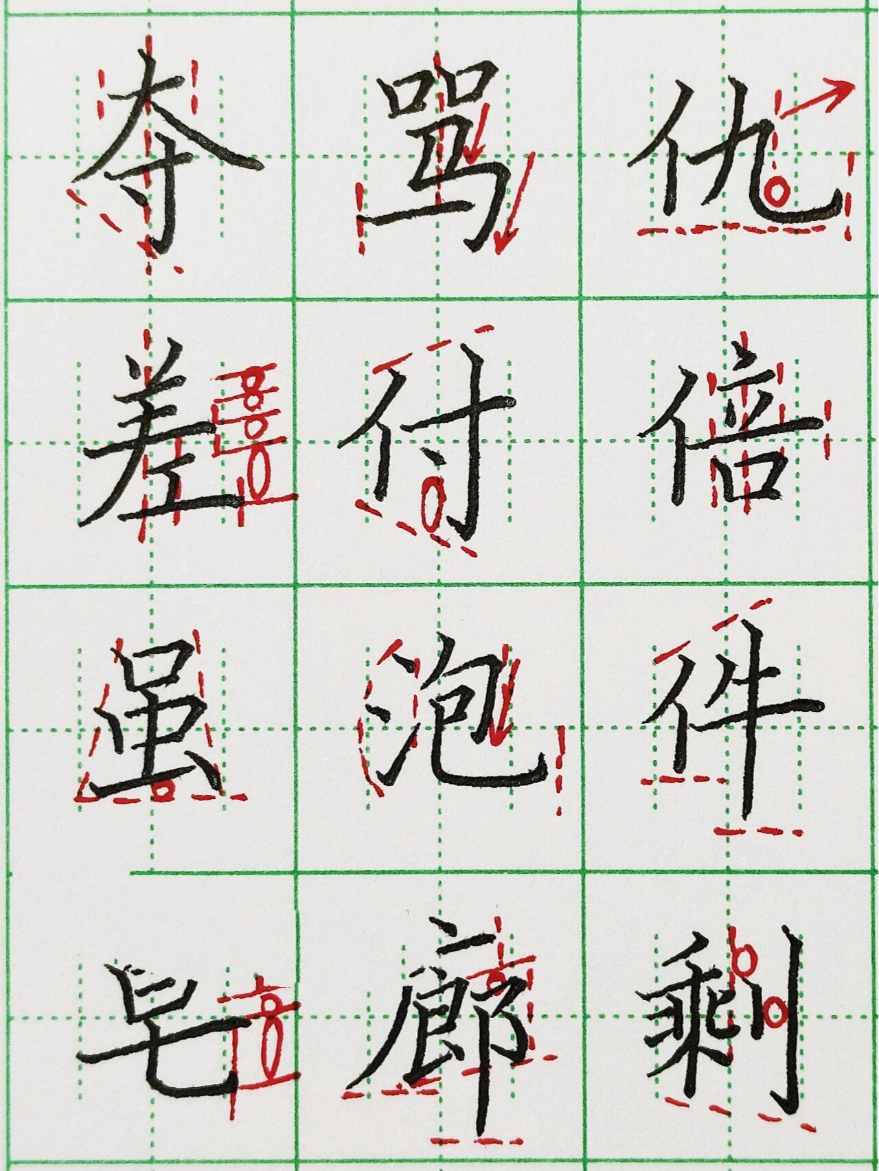 更新完毕97收藏7515小学语文生字表字帖