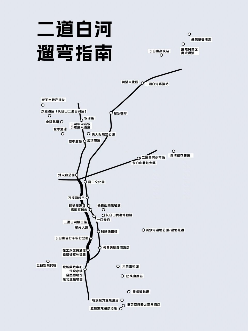 除了看天池 山脚的小镇也是爱死了 二道白河小镇不大 很多景点离得很