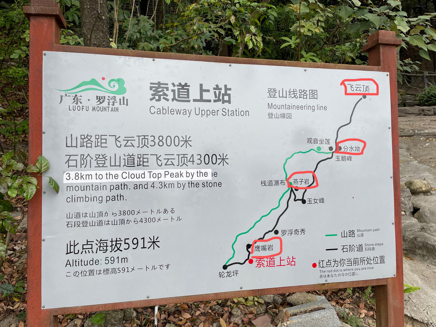 罗浮山游览线路图图片