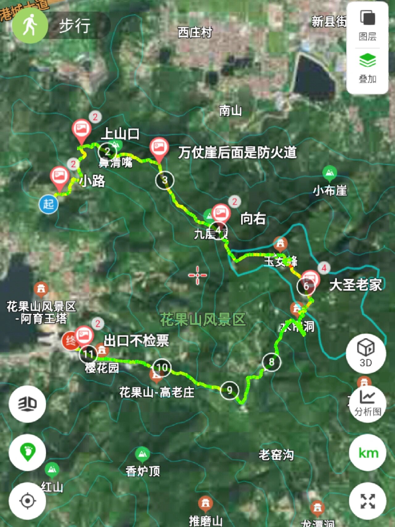 花果山路线图图片