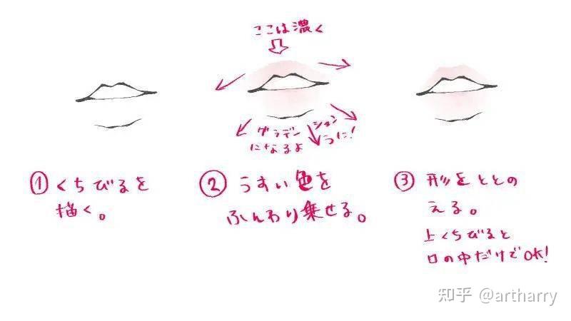 动漫女生嘴唇怎么画手绘动漫人物五官