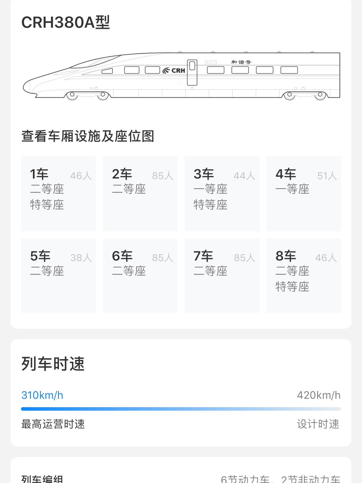 信阳的高铁g401,列车型号是crh380a,正好买的是五号车厢,座位号是12d