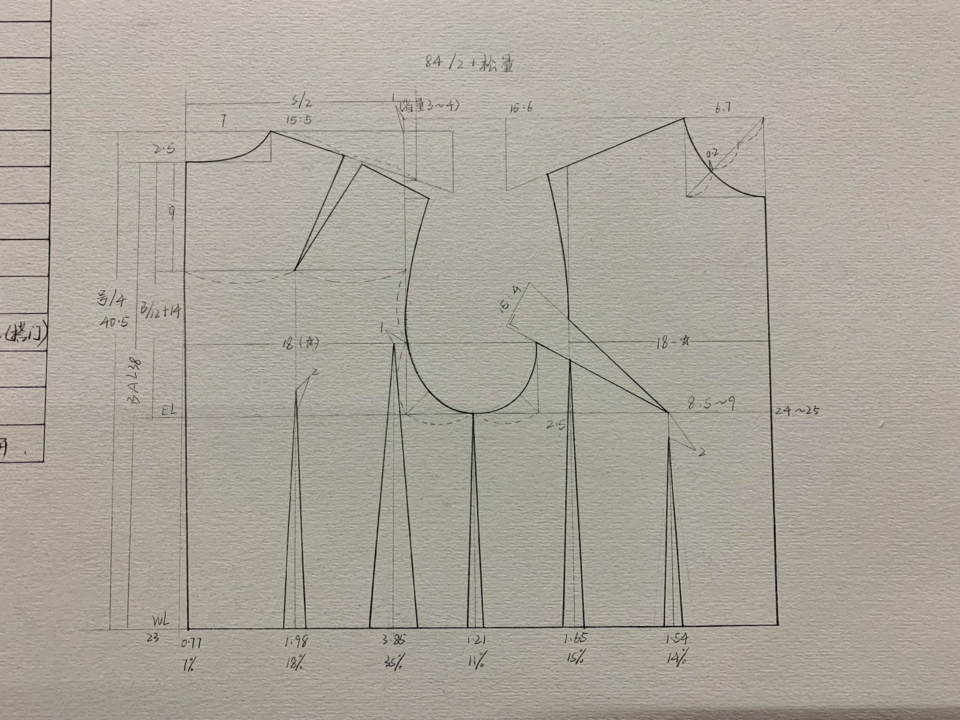 原型女衬衫结构制图
