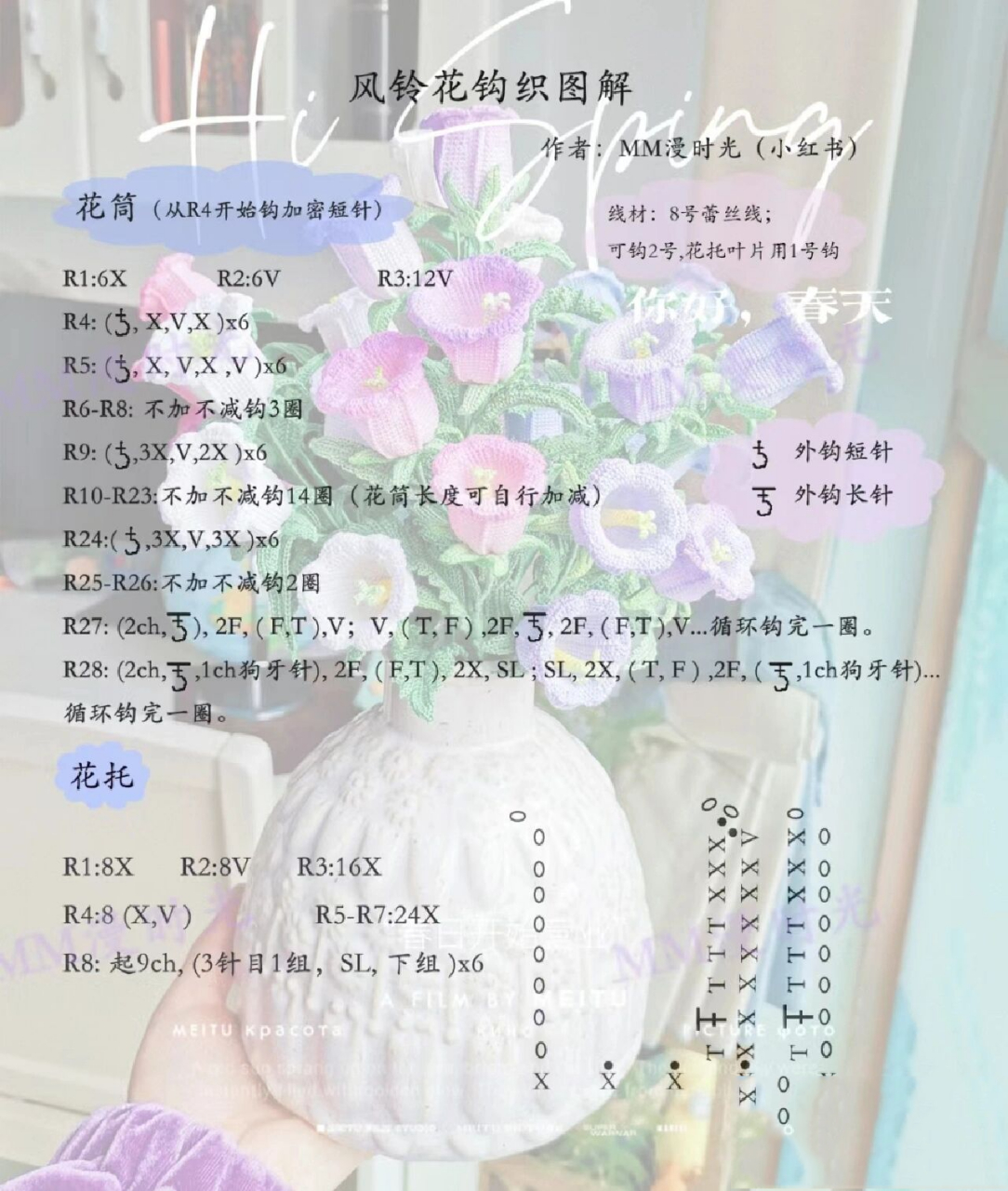 风铃花图解,春日的气息