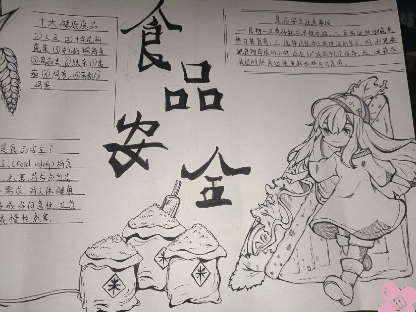 食品安全手抄报 简单黑白线稿未上色 在网上找到素材拼贴画的
