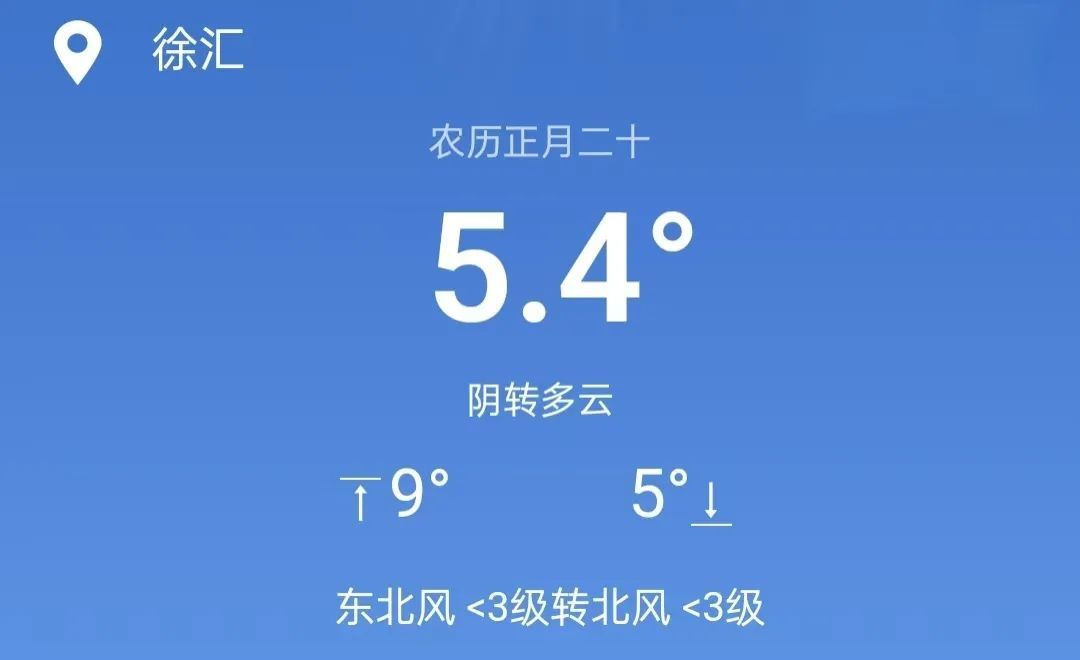 本周的天气