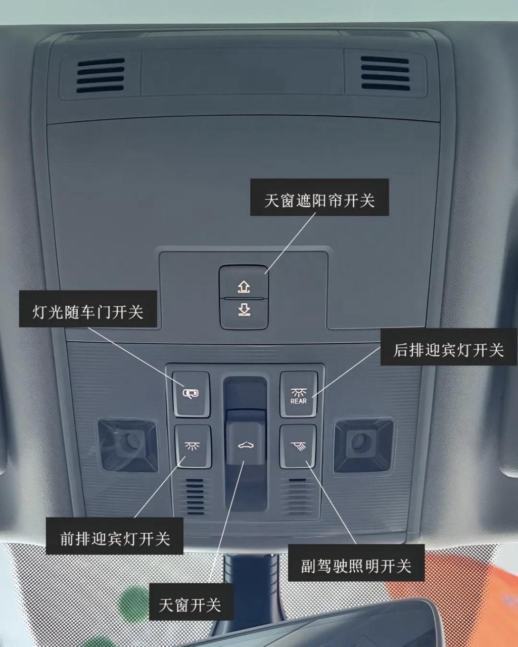 大众迈腾gte按键操作图解.