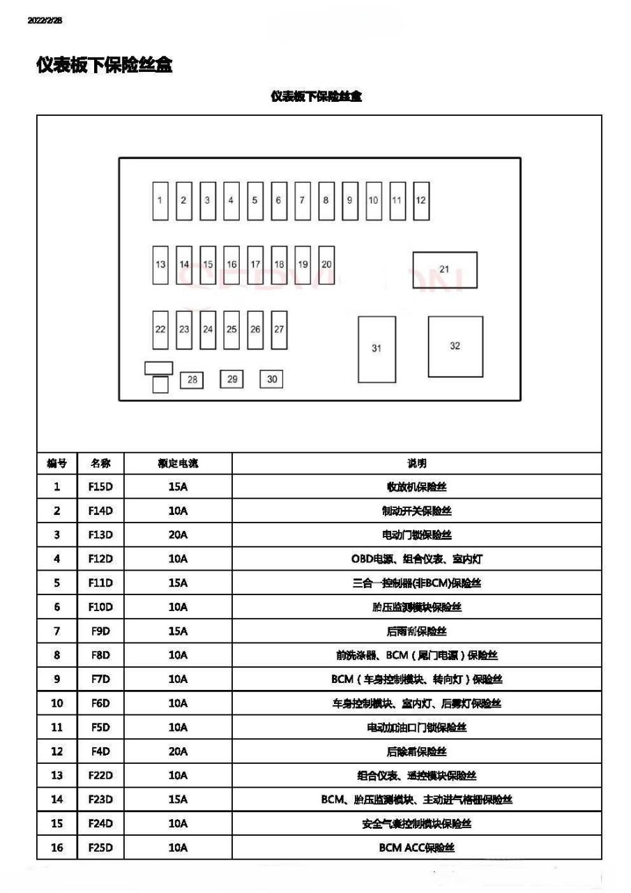 五菱宏光保险丝盒图解图片