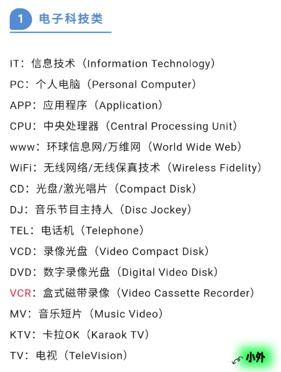 常見的英文縮略詞及英文表達縮寫(上)超實用 日常生活中大家一定見過