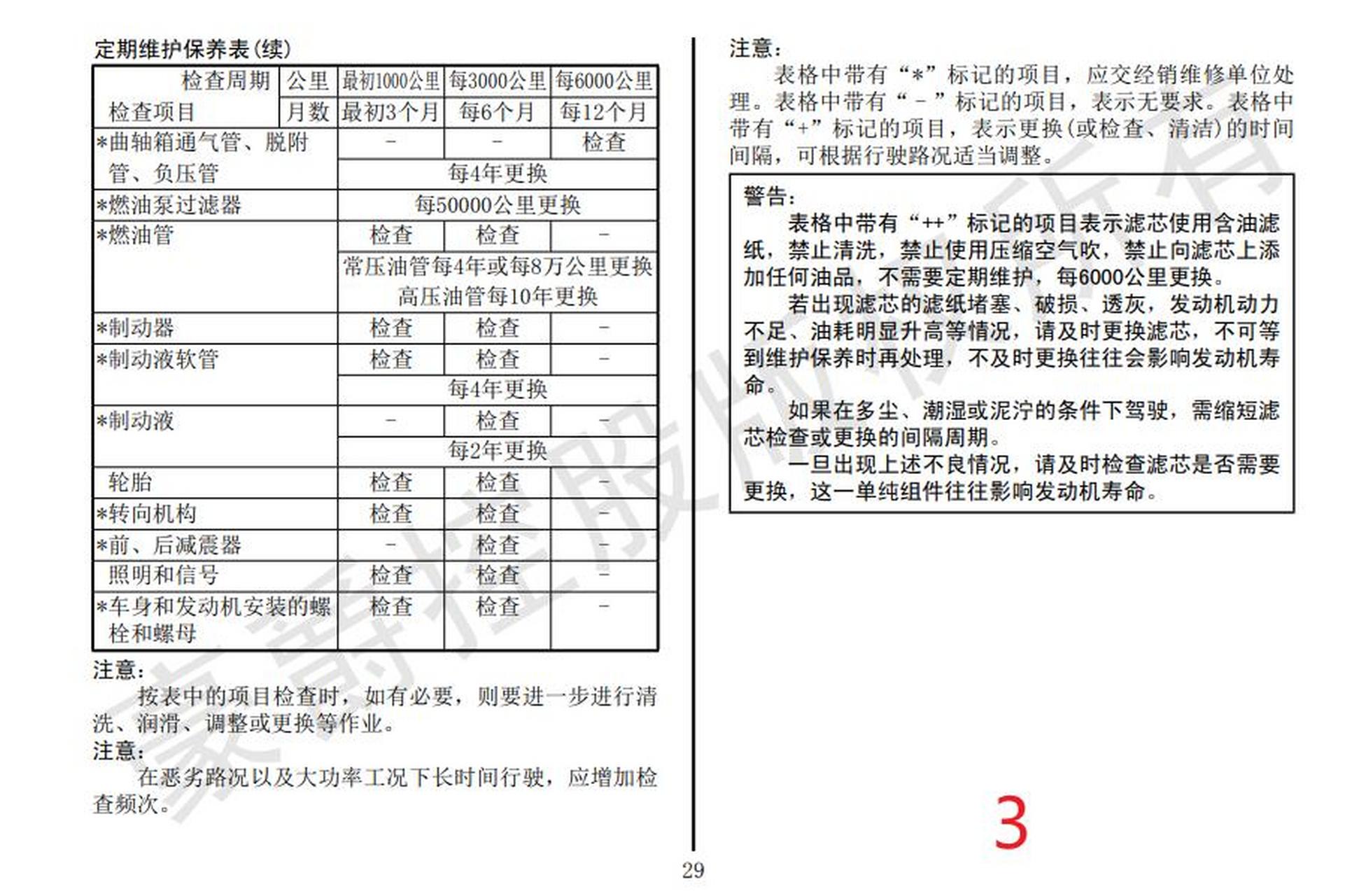 三轮摩托车保养周期图片