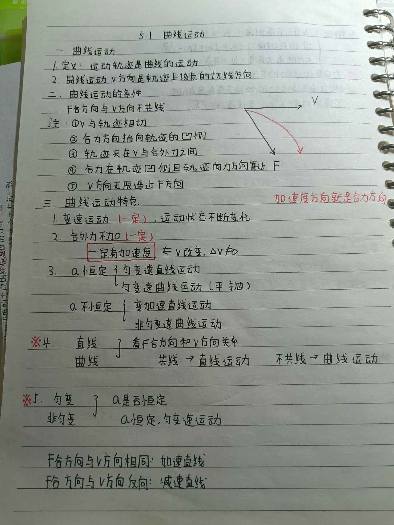 高中物理第五章抛体运动超全笔记