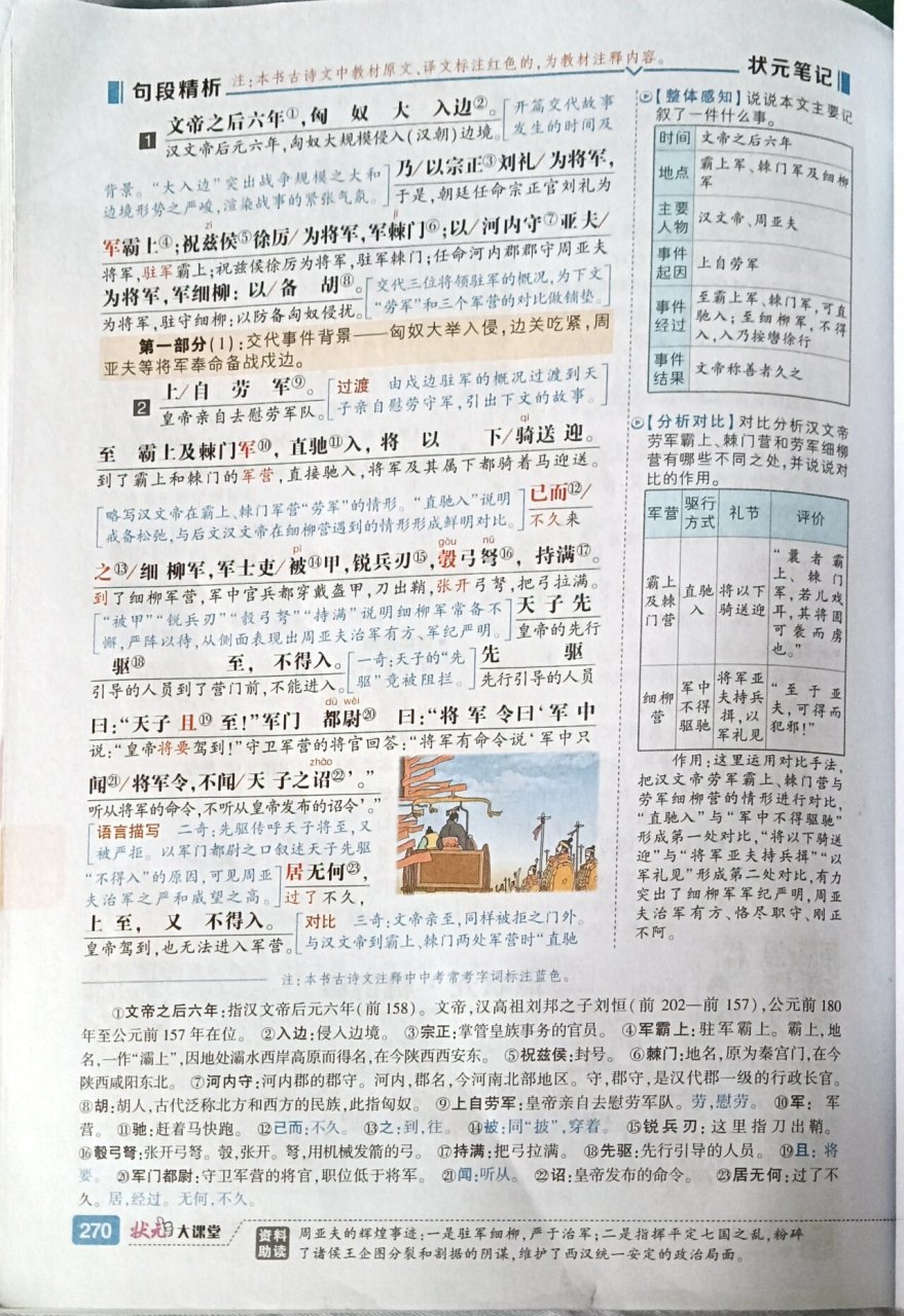 八上第24课周亚夫军细柳笔记资料书考点翻译 学!