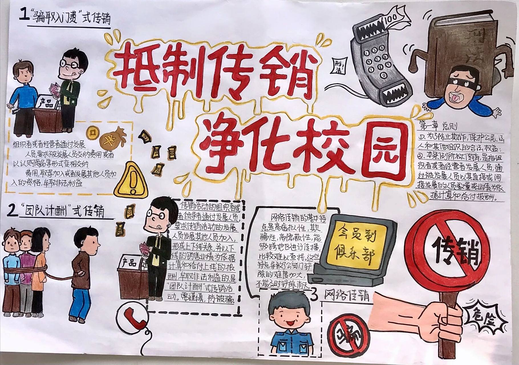 抵制传销 净化校园主题手抄报