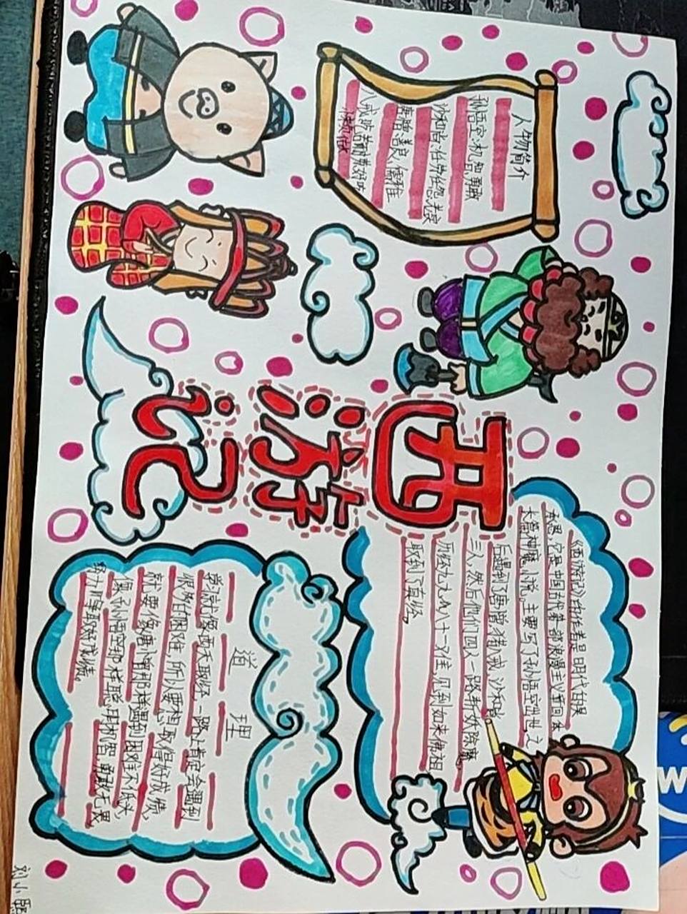 好书推荐手抄报《西游记》