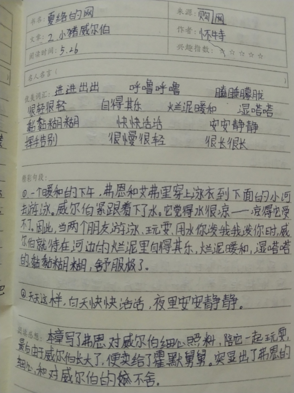 读书笔记——《夏洛的网》