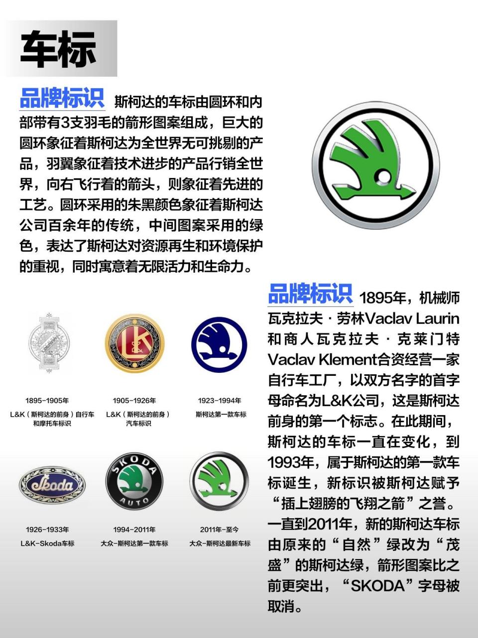 汽车百科(品牌篇)|斯柯达.