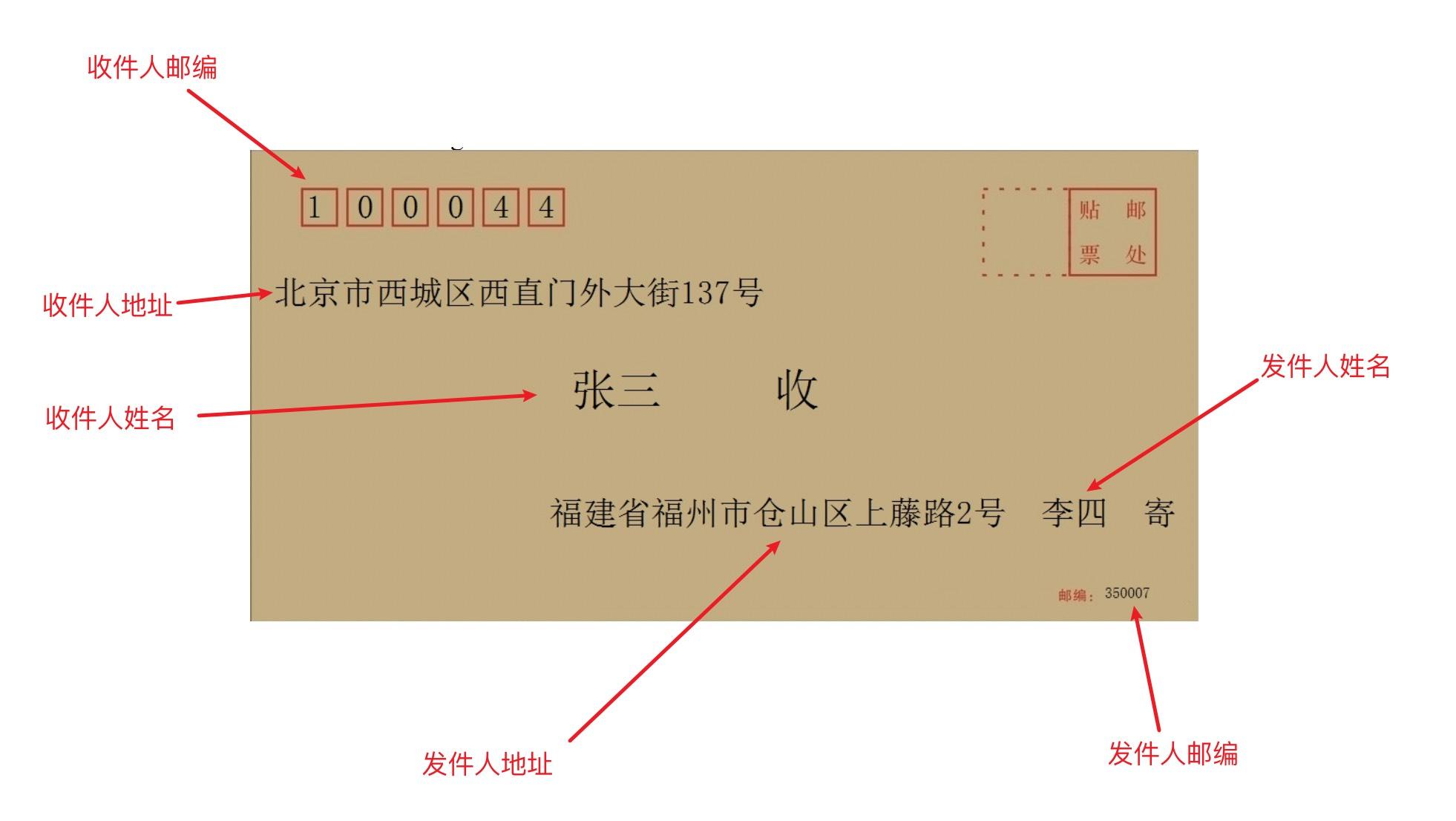 邮箱接码地址怎么写格式
