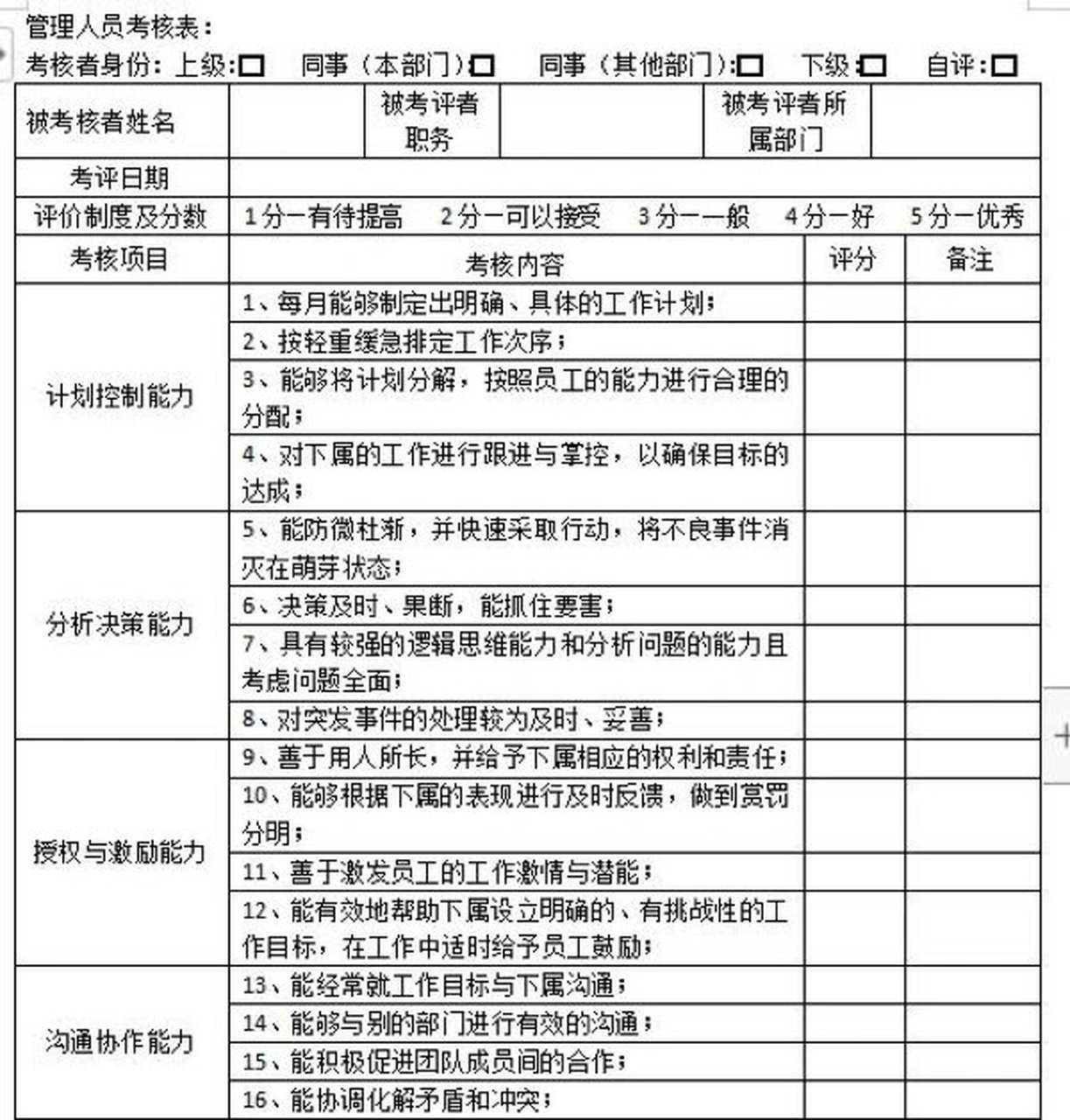 360绩效考核怎么做=360绩效考核适合什么样的企业