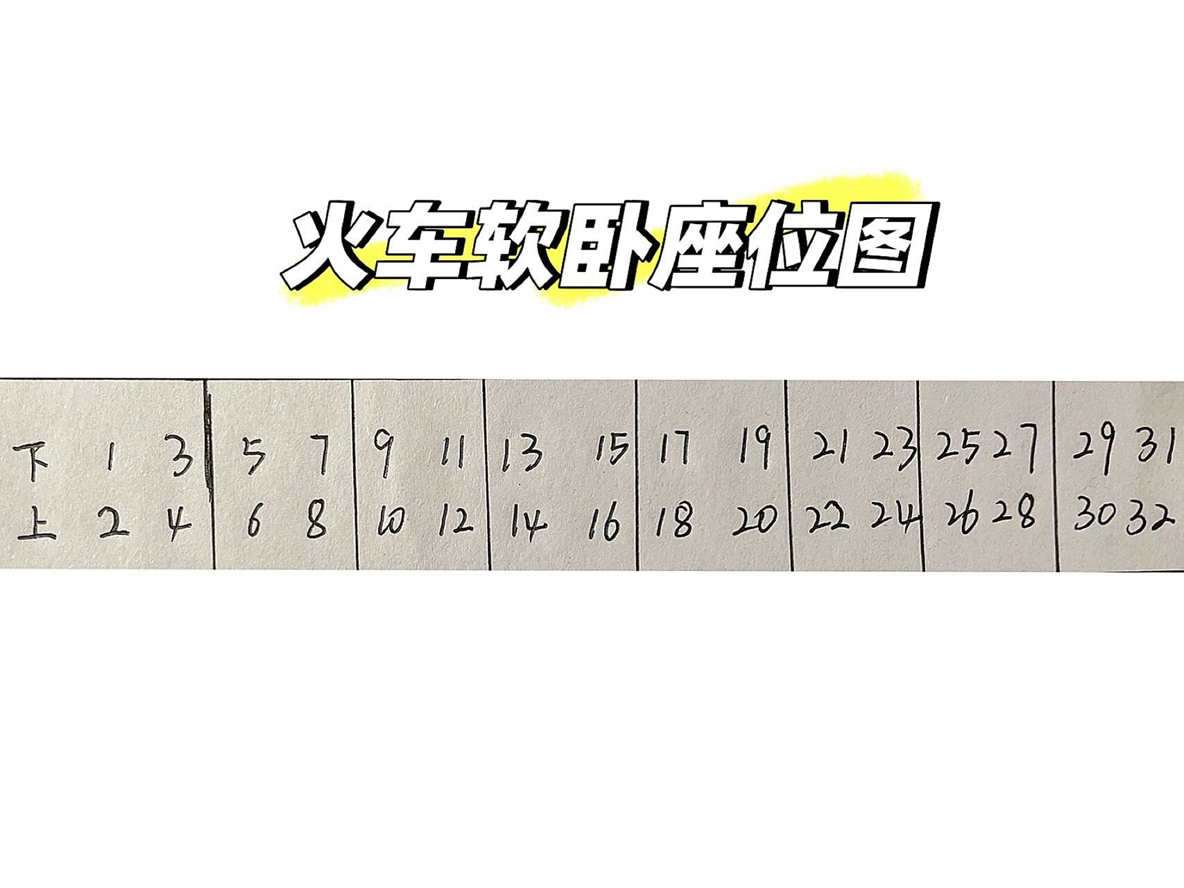 08火车票动车票座位90 04硬座: 靠窗选尾号0,5,4,9 过道选尾号2