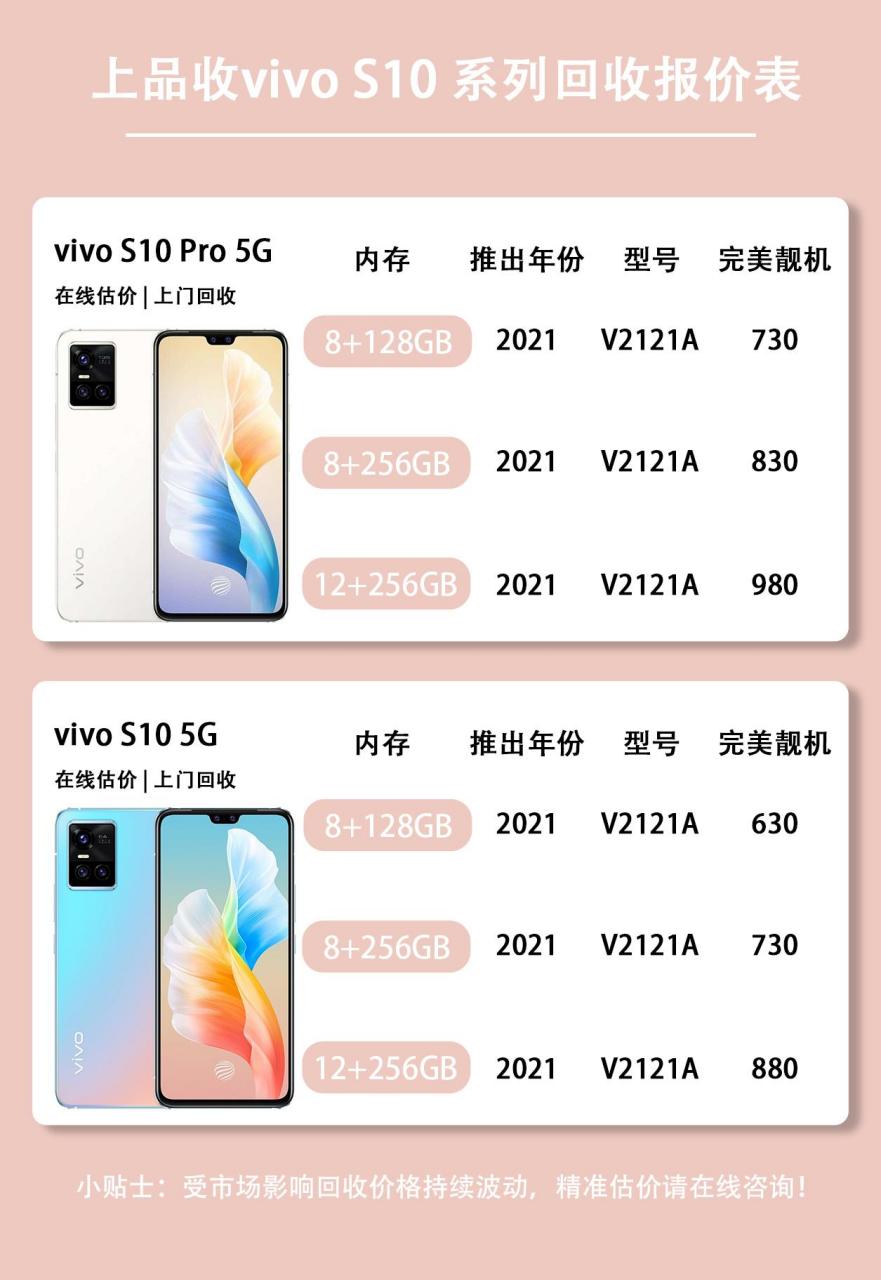 vivo所有型号和图样式图片