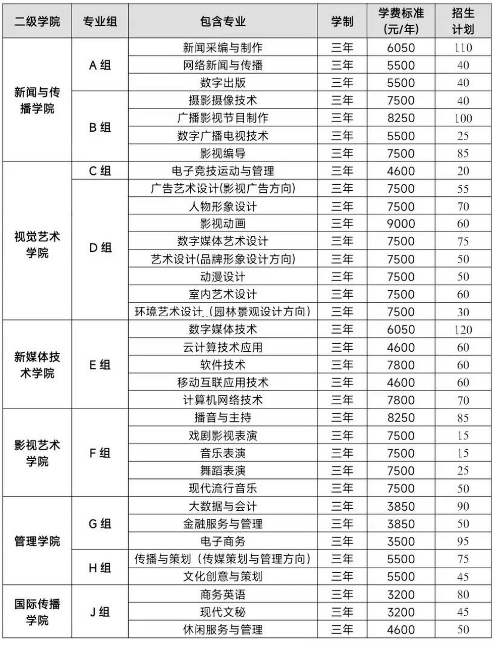 湖南大众传媒学院位置图片