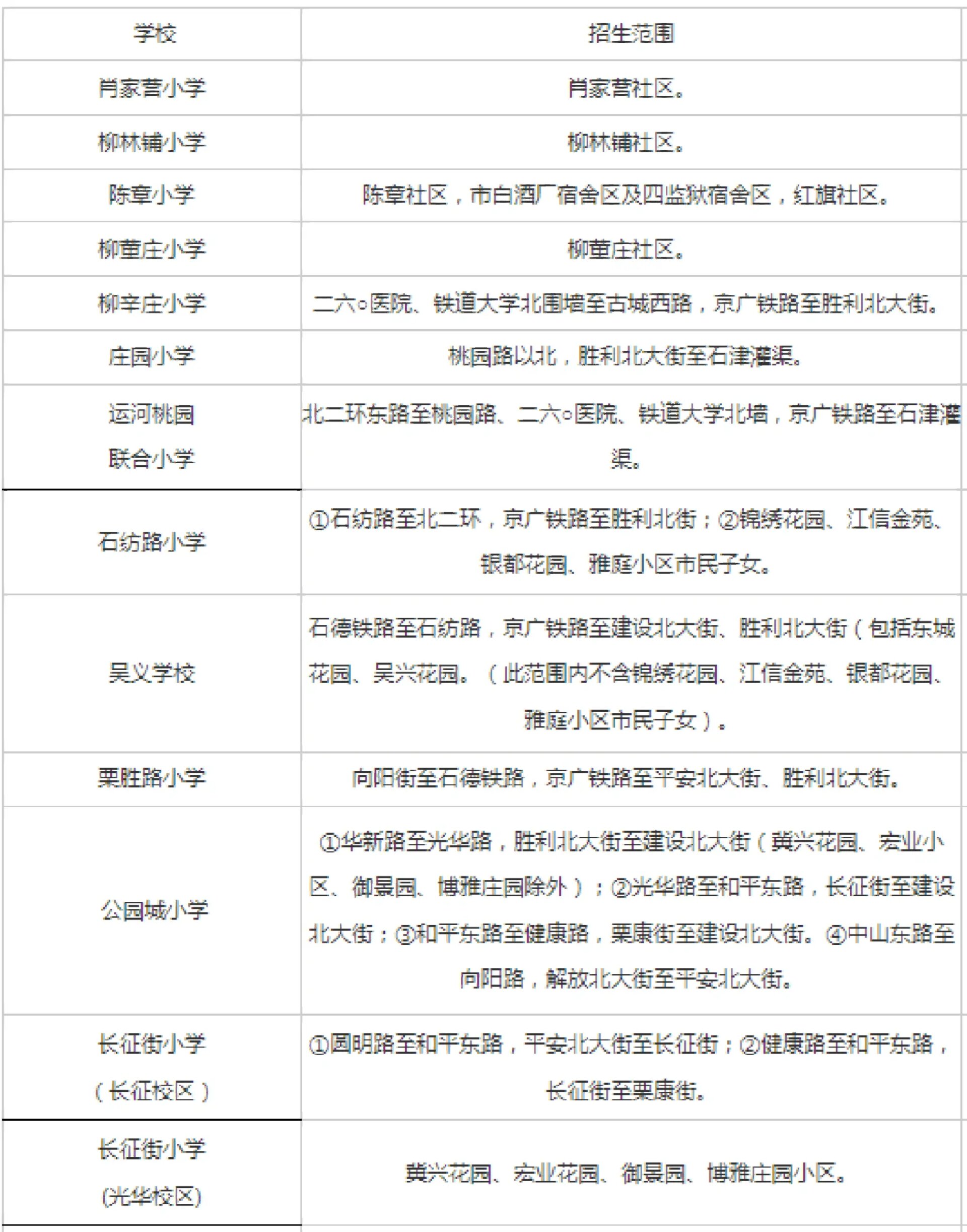 石家庄小学片区划分图图片