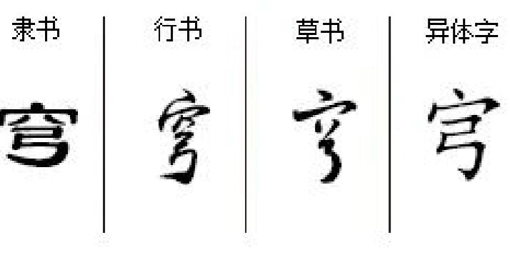 穹字行书图片