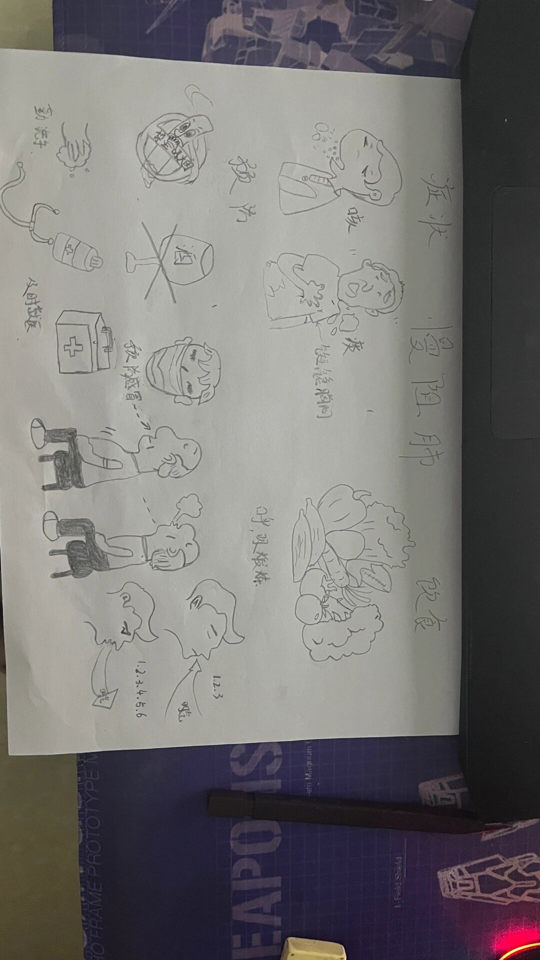 慢性阻塞性肺气肿知识海报