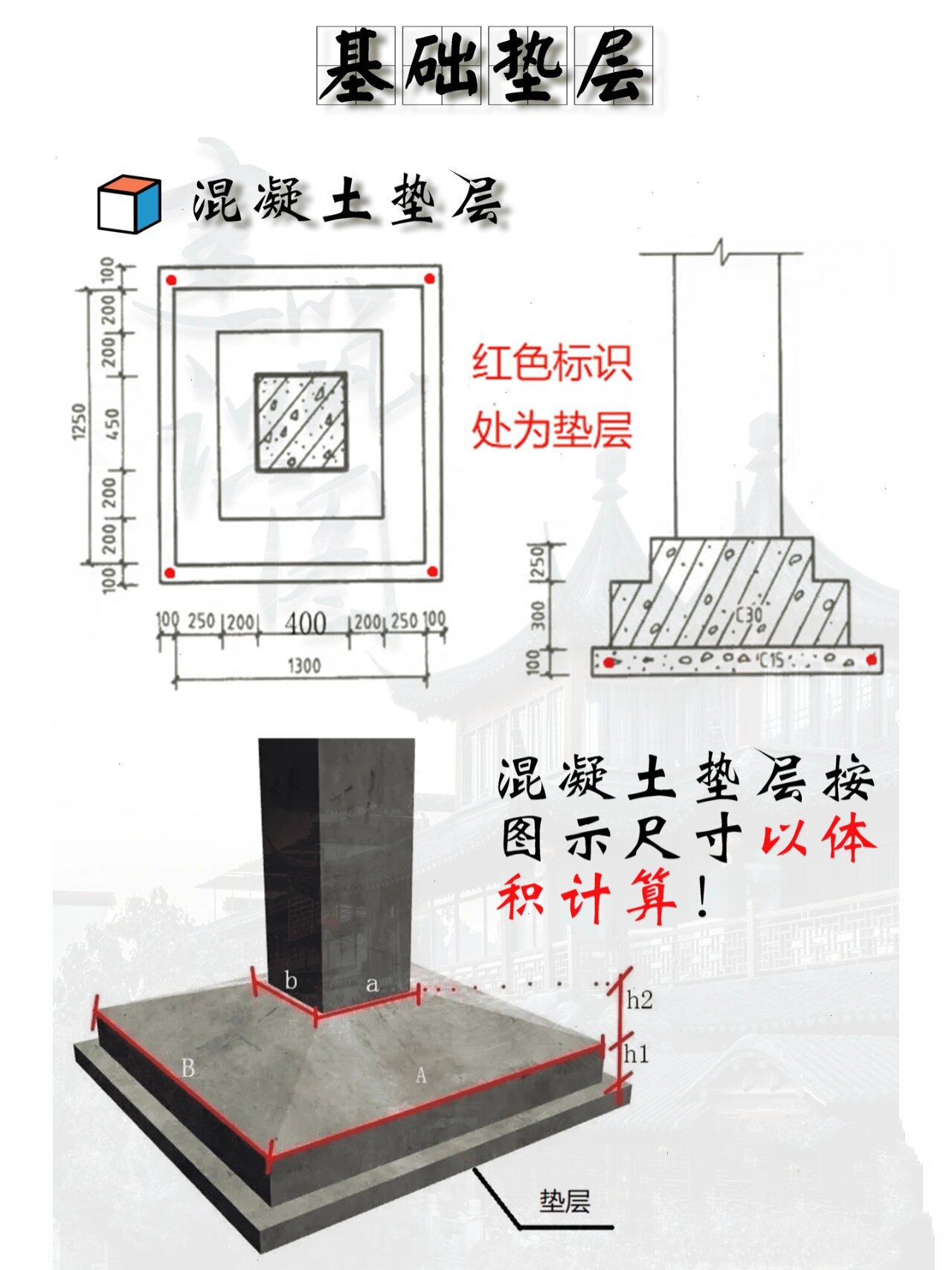 180°砂石基础图集图片