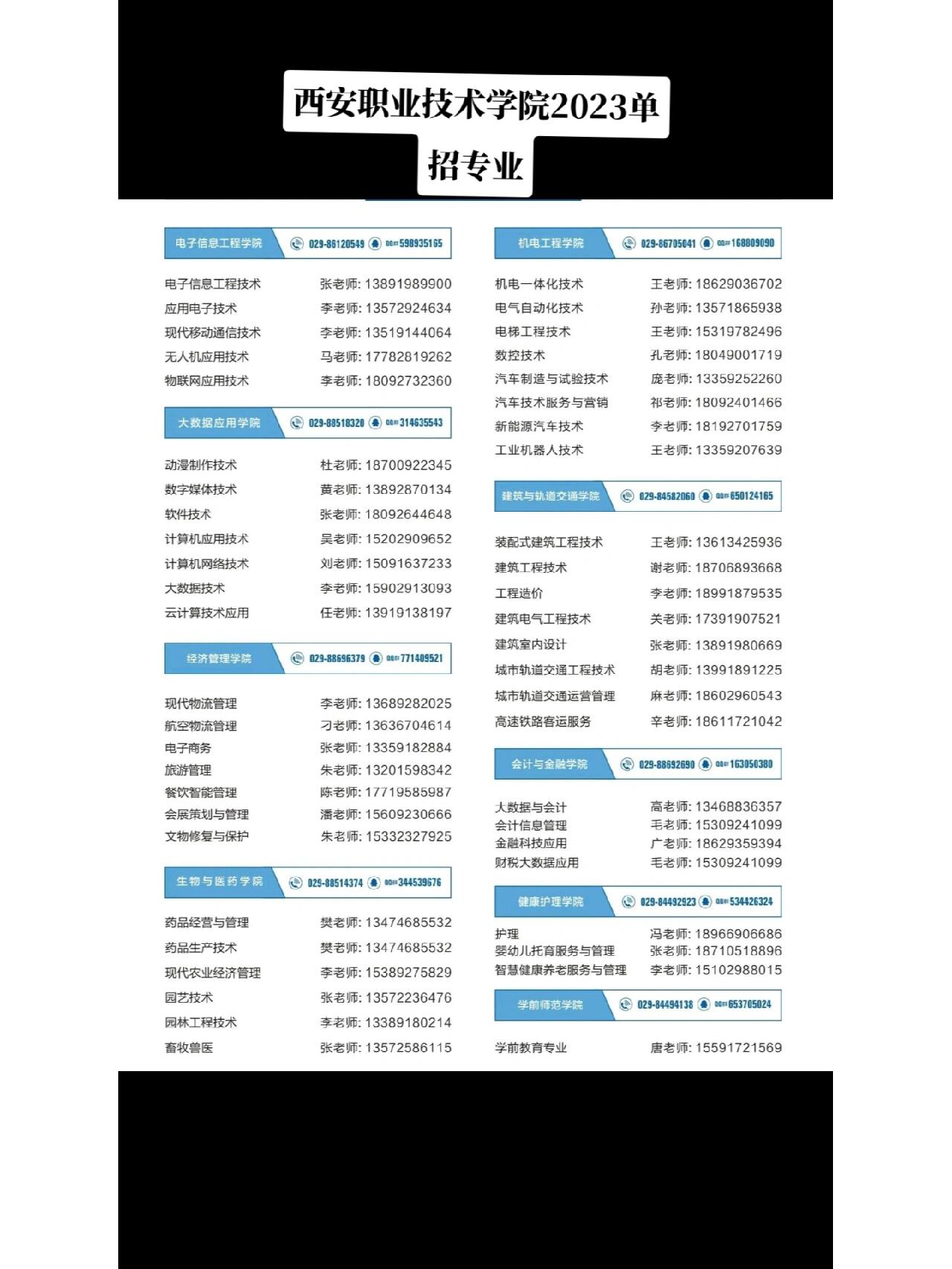 西安职业技术学院2023年单招专业