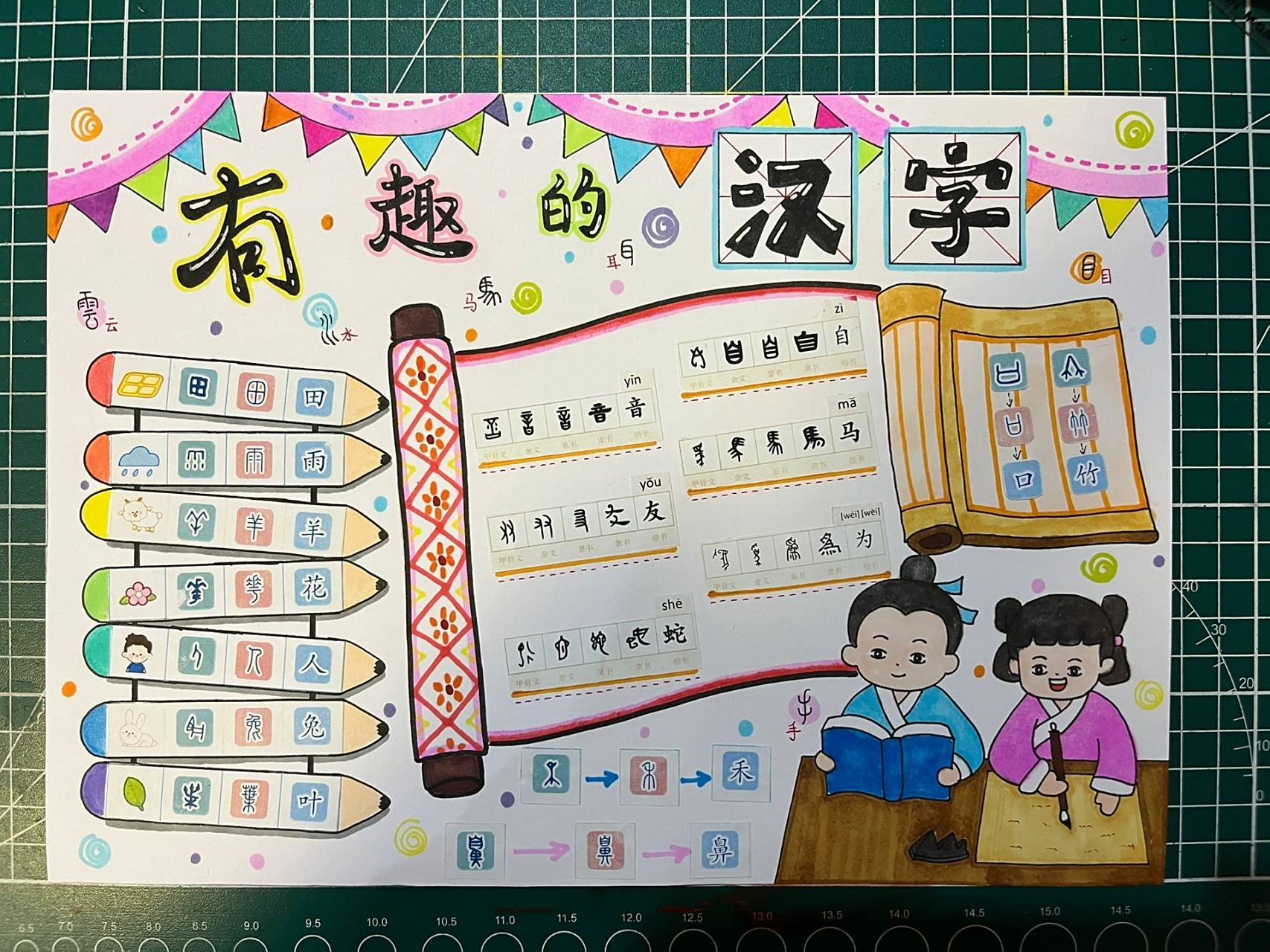 甲骨文手抄报～二年级