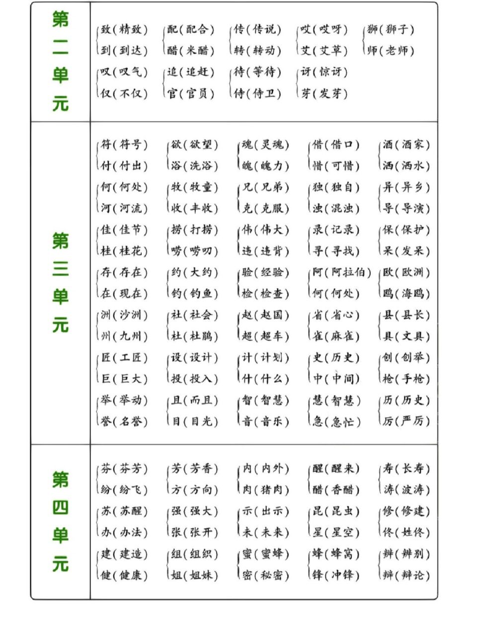 三年级下册形近字图片