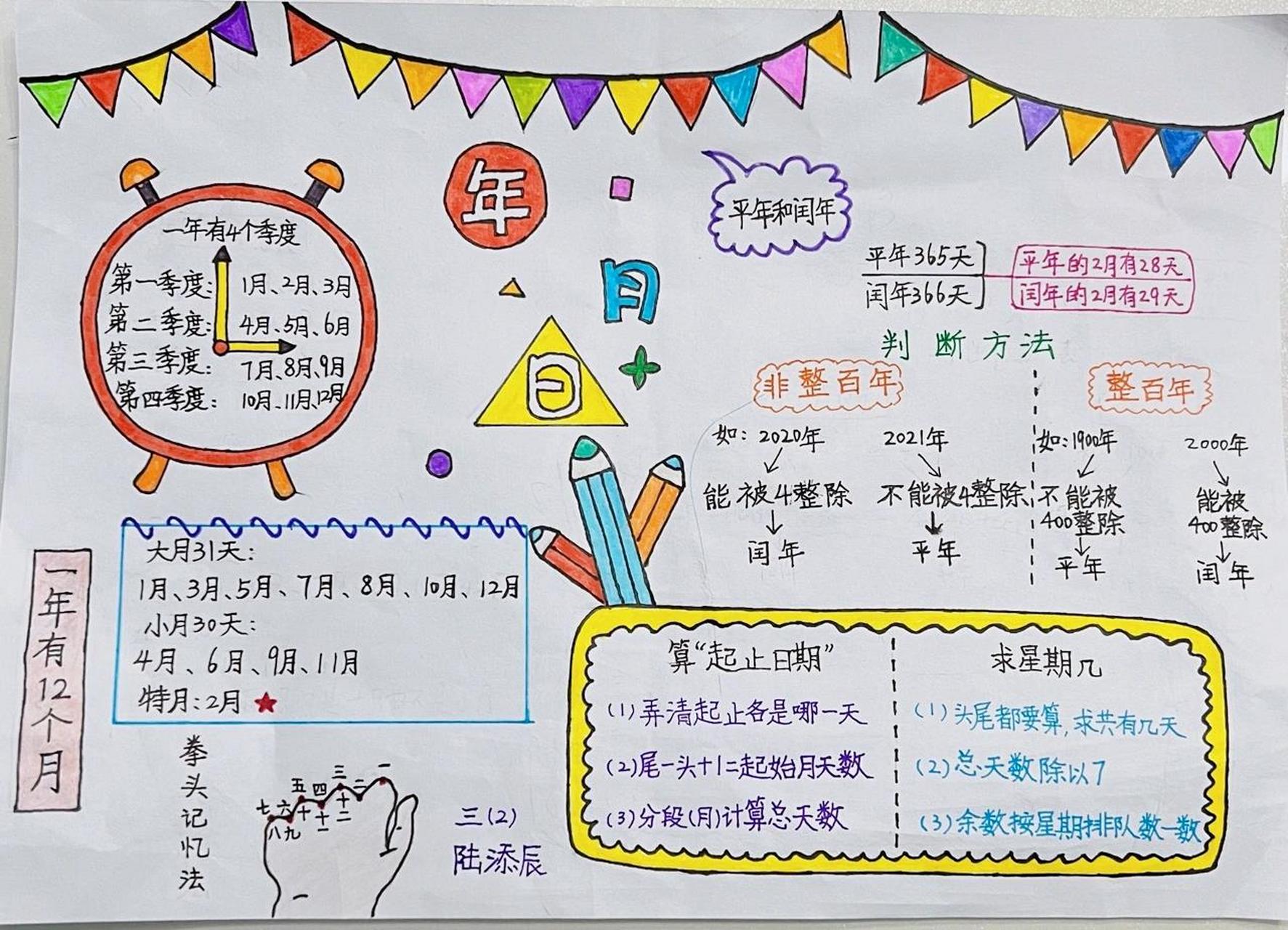 三年级数学"年月日"小报 学校要求的数学年月日课题小报