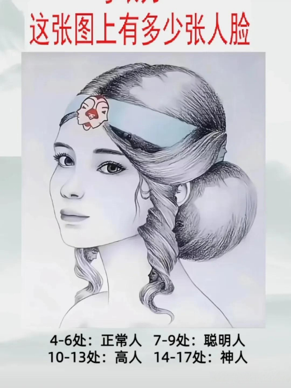 聪明人能找到7～9张人脸,高人能找到10~13张人脸,绝顶聪明的人能找到