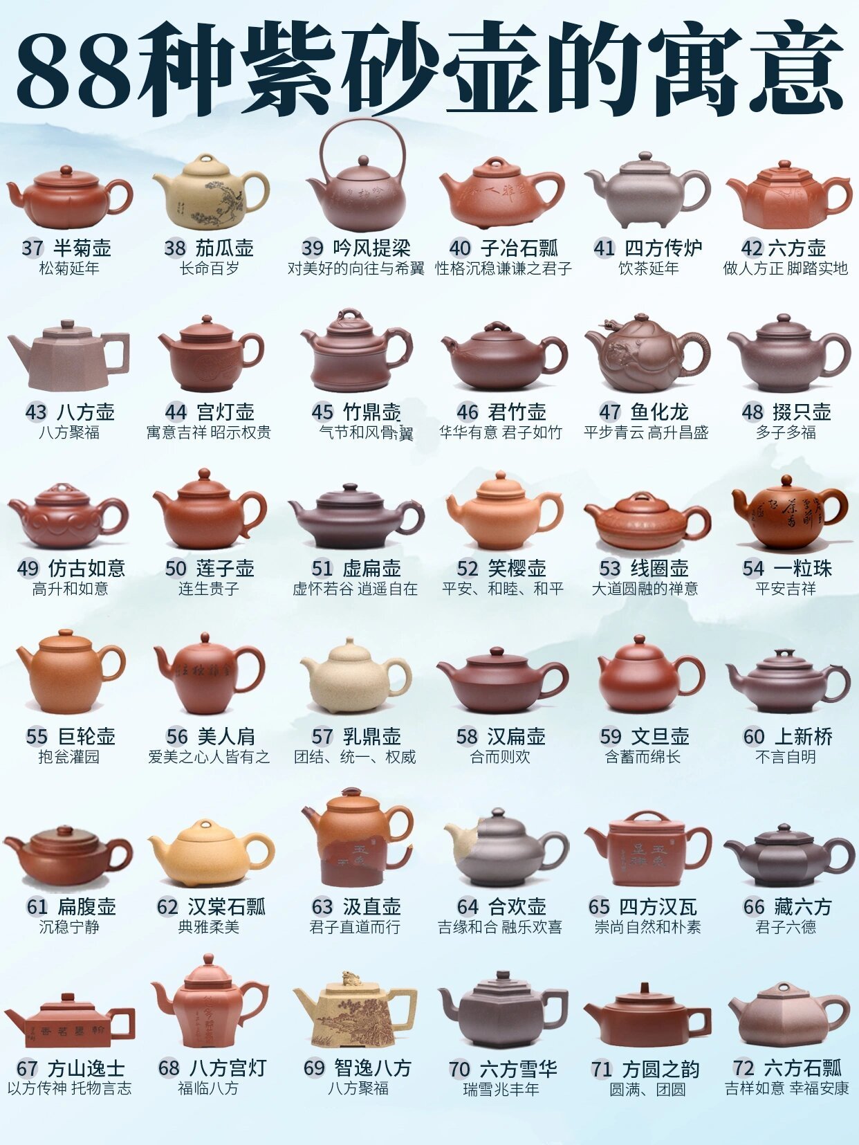 吐血整理|88种常见紫砂壶型合集,收藏备用