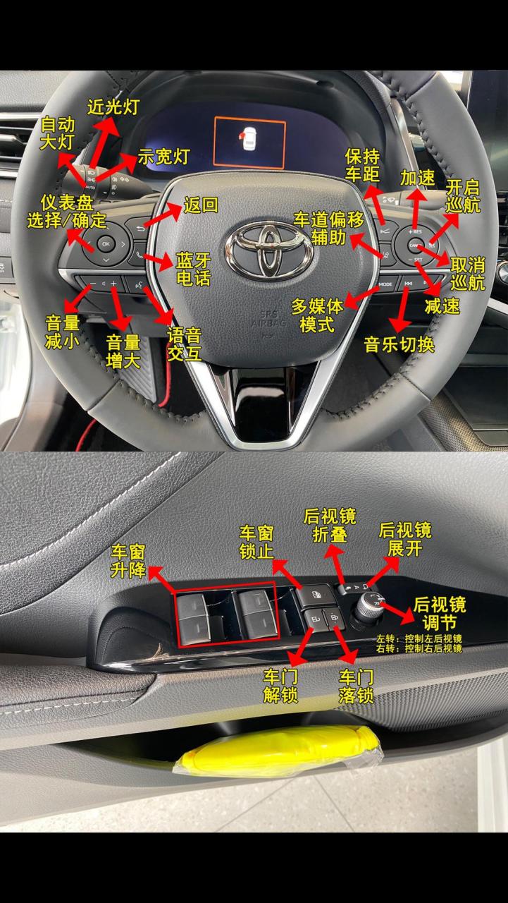 凯美瑞图解按键说明,学起来,建议收藏.