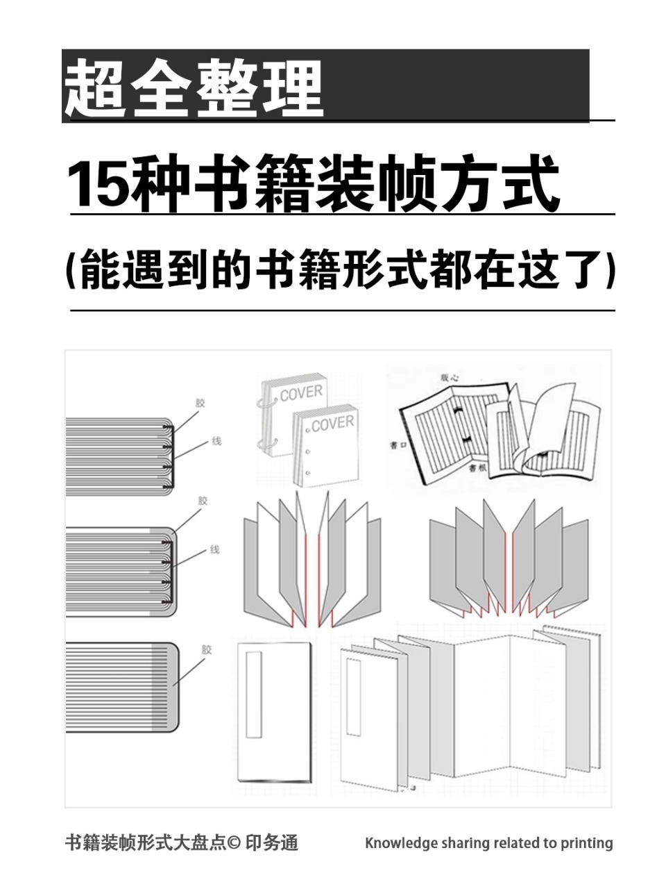 书籍装帧设计汇报PPT图片