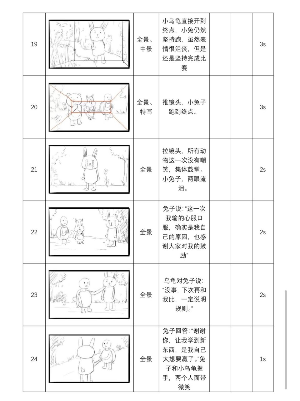 分镜头脚本范例绘画图片