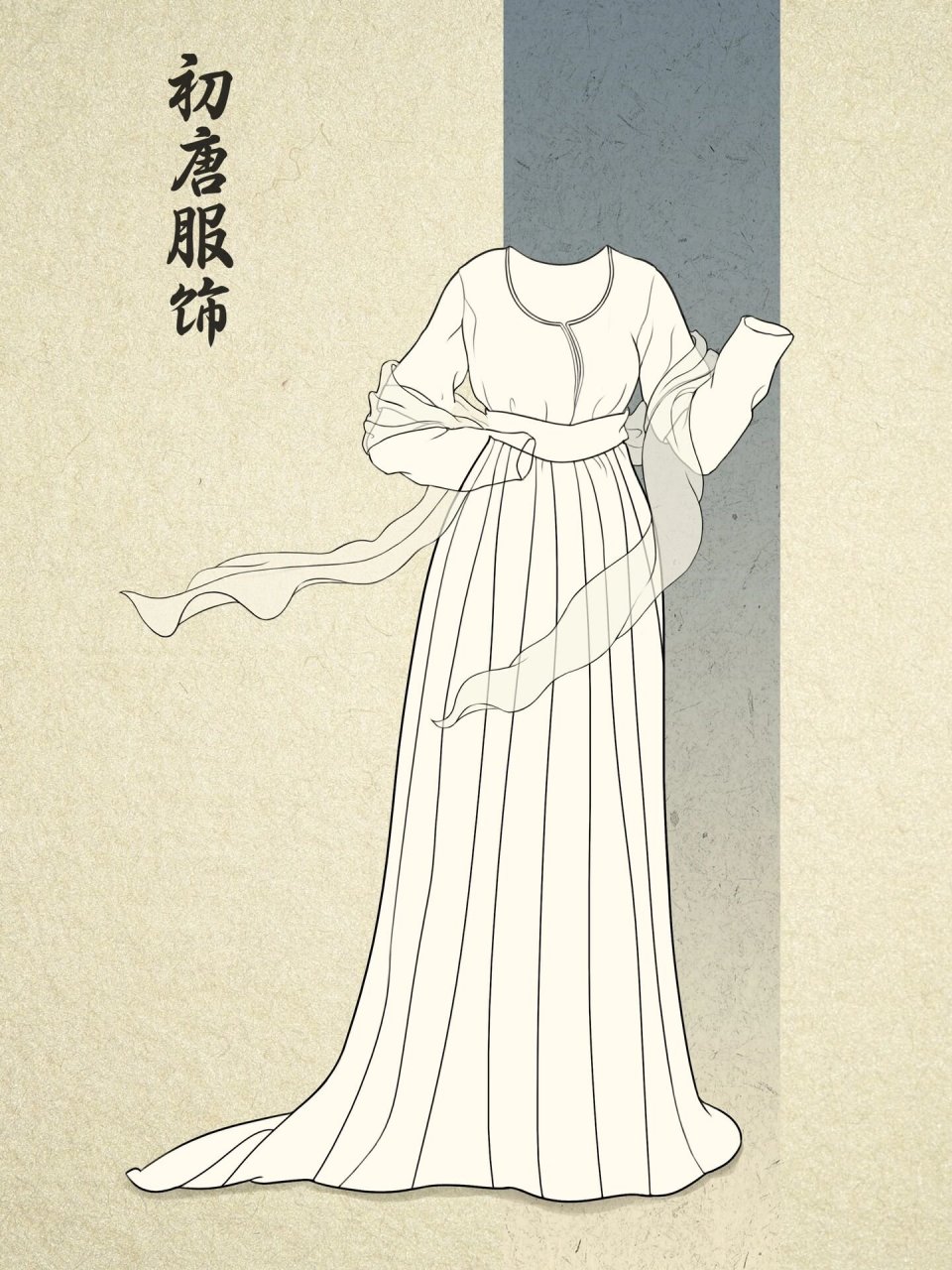 每日一画画|唐朝服饰也太多种类了吧  今天开始画汉服,先从初唐入手吧