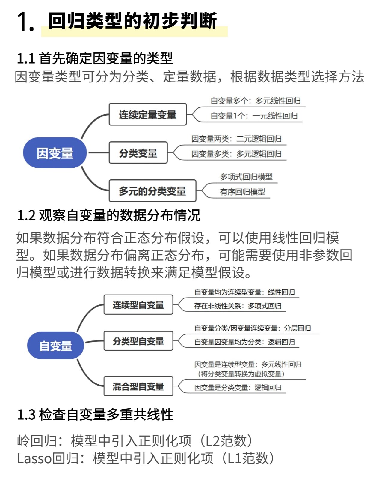 回归分析是研究自变量与因变量之间数量变化关系的一种分析方法,它