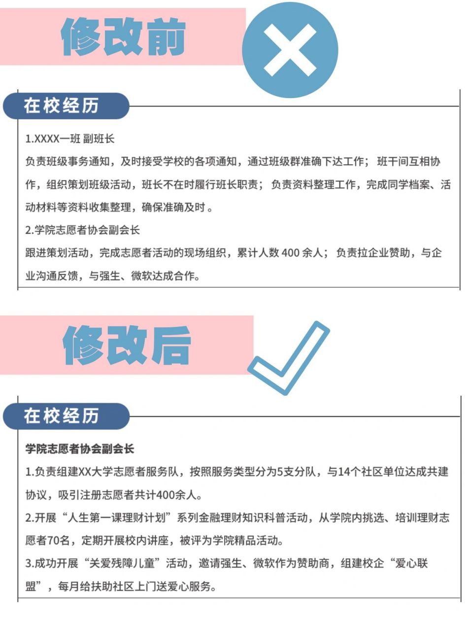 简历上的校园经历这样写73都进来给我学6015 拜托了同学们05