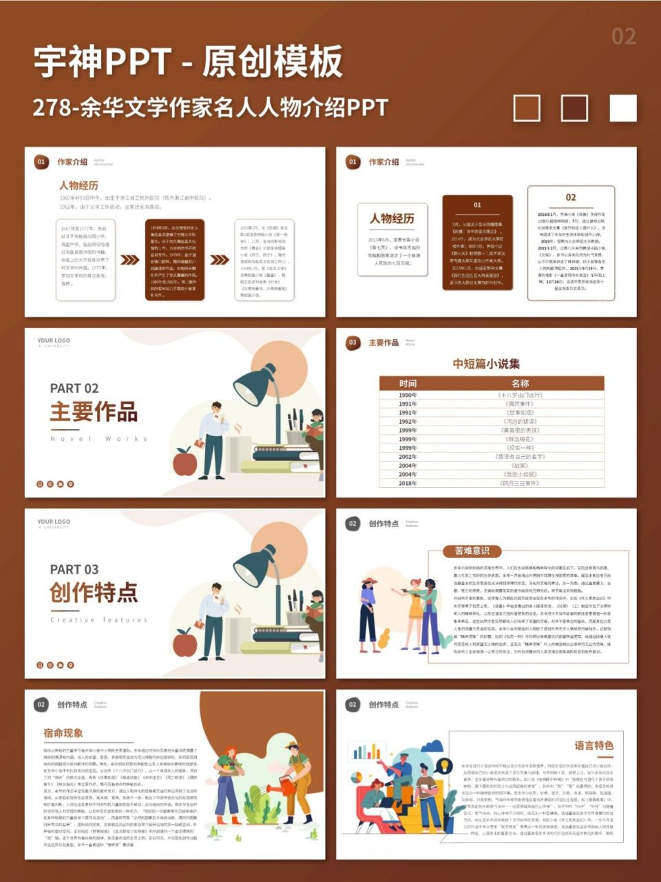 余华文学作家名人人物介绍ppt 棕色图文排版,作家简介,主要作品,创作