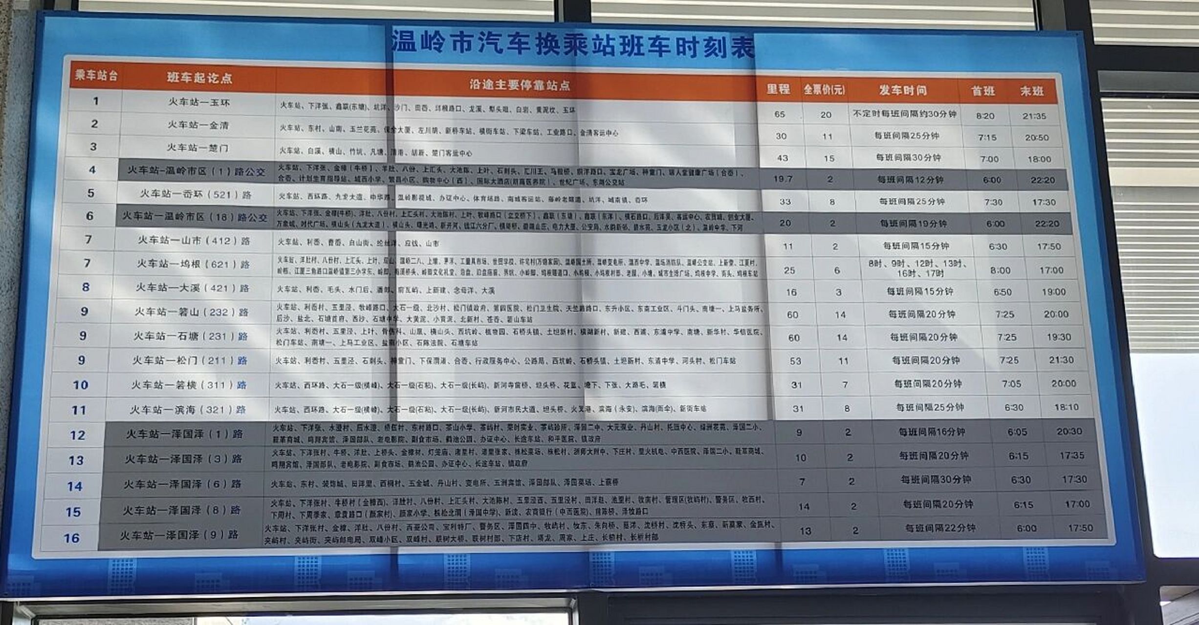 温岭火车站汽车时刻表