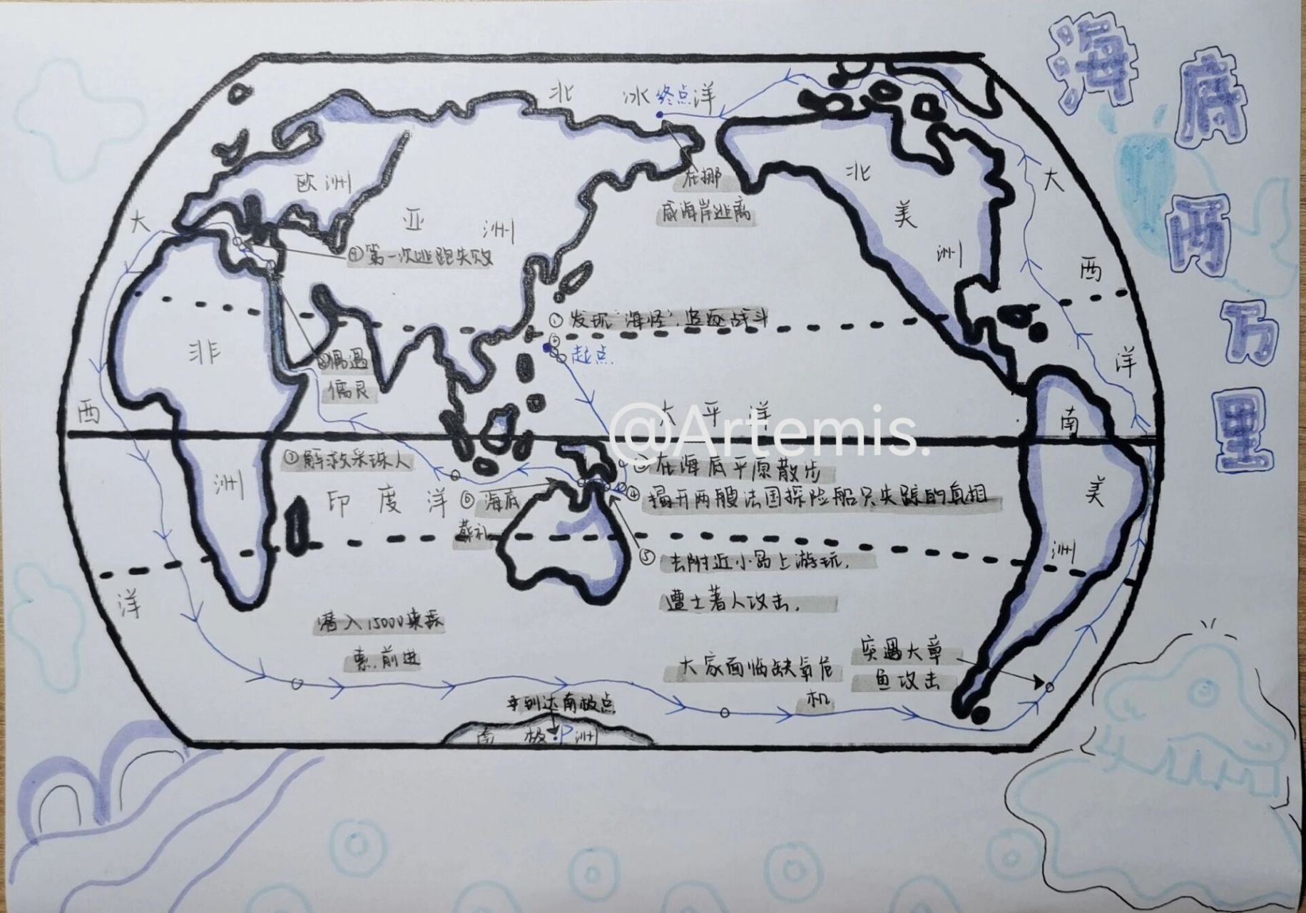 海底两万里航海图绘画图片