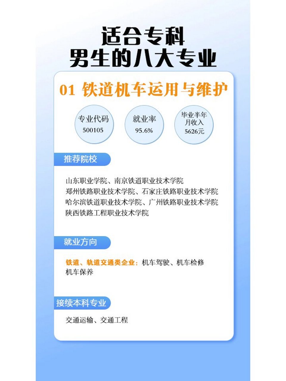 适合专科男生的八大专业 建议收藏!02