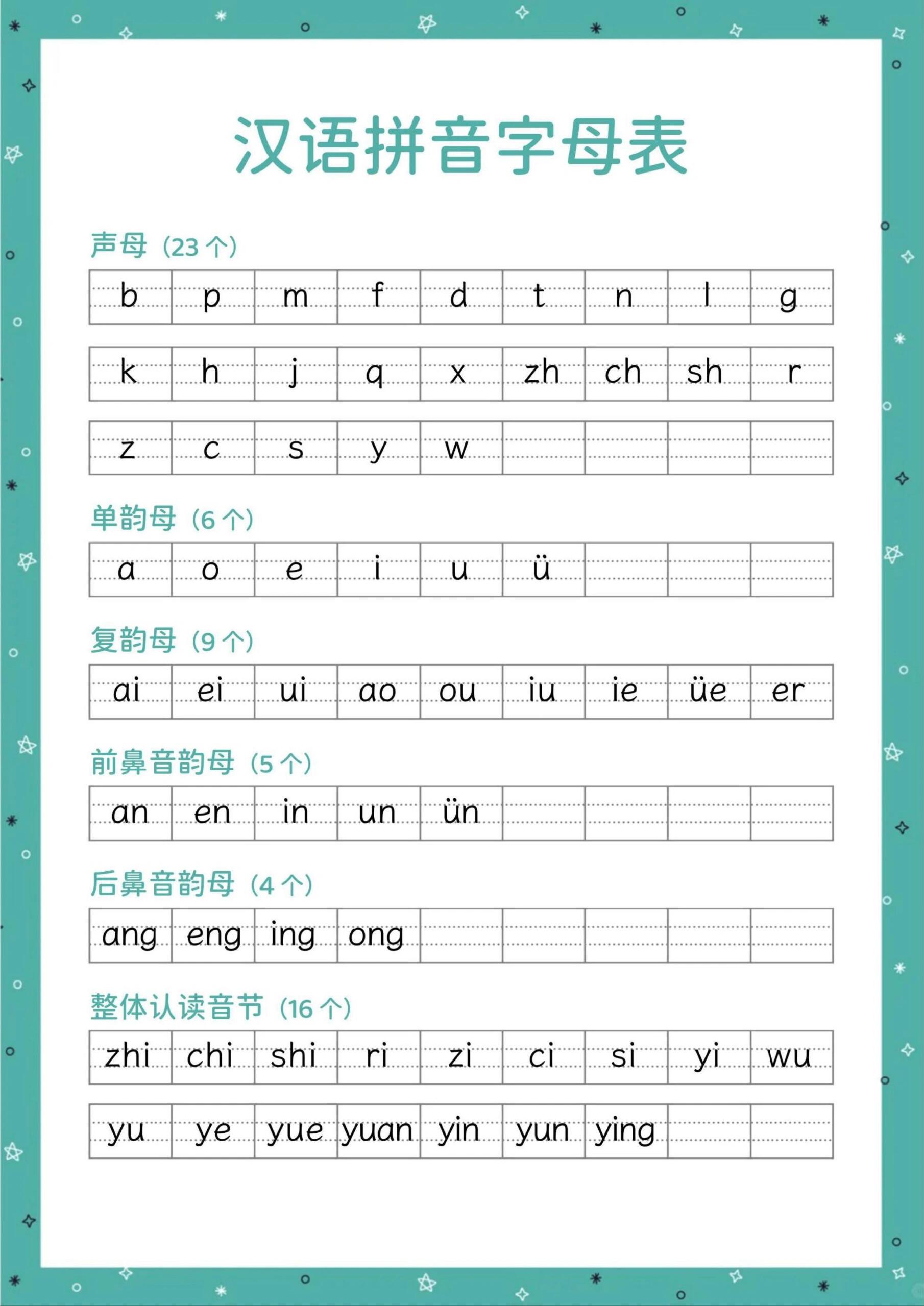 汉语拼音字母表(高清可打印)