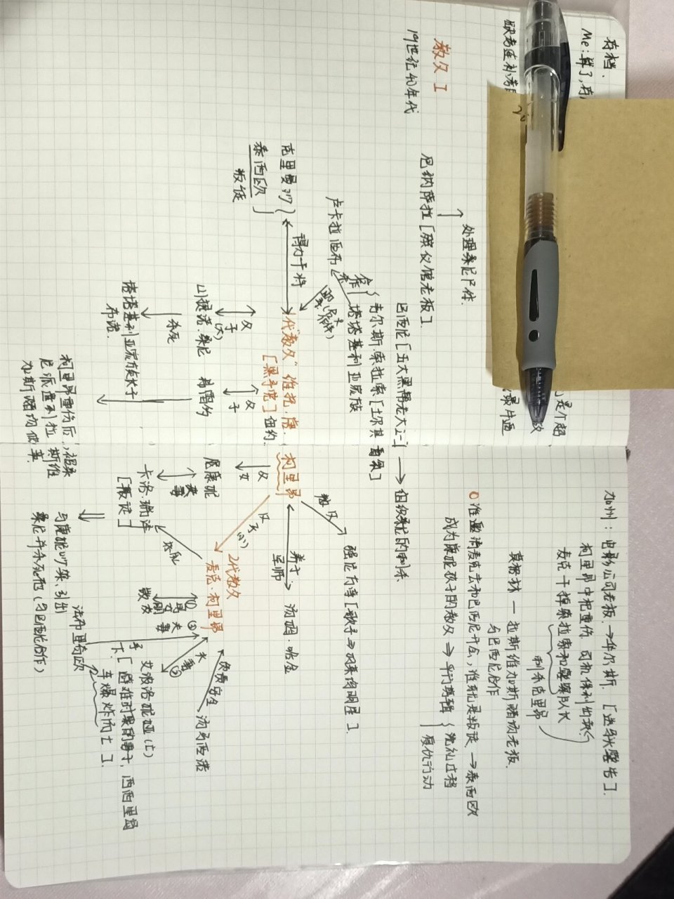《教父》人物关系详解图 第一代教父:维托·唐·柯里昂 第二代教父