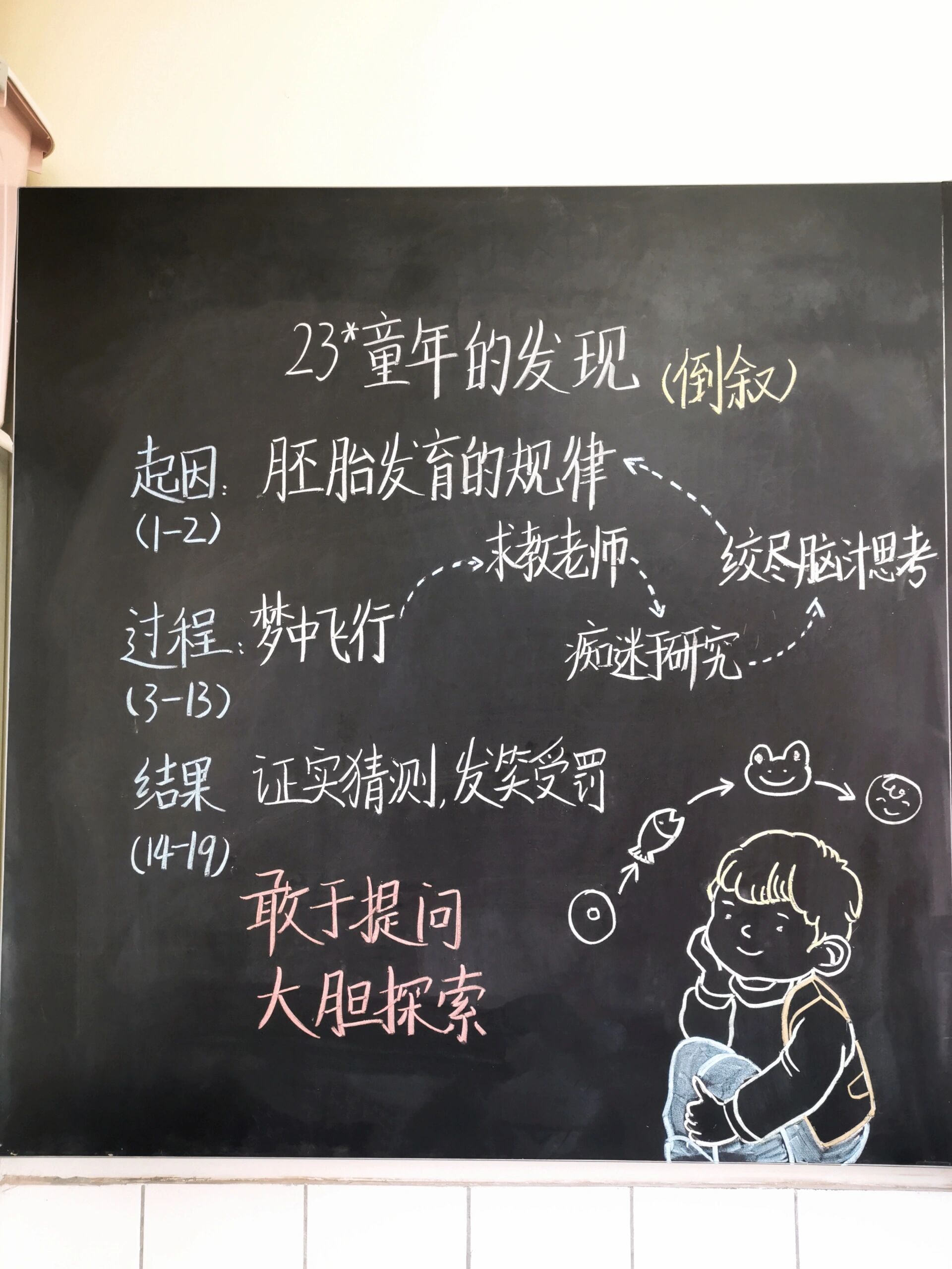 五年级下册语文《童年的发现》板书设计